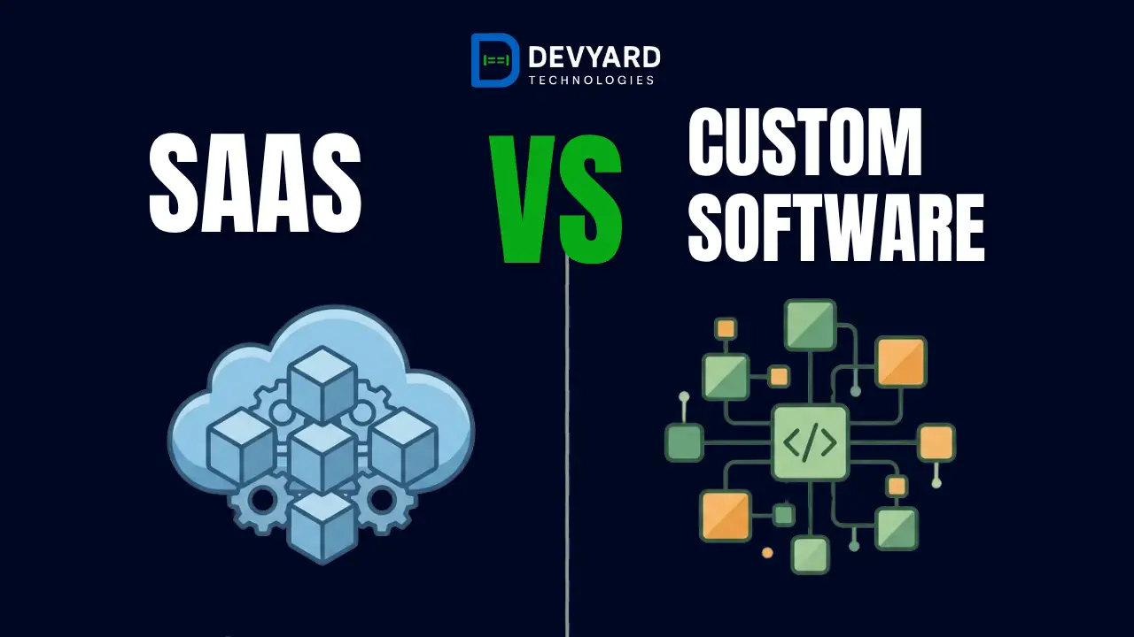 SaaS Vs Custom Software