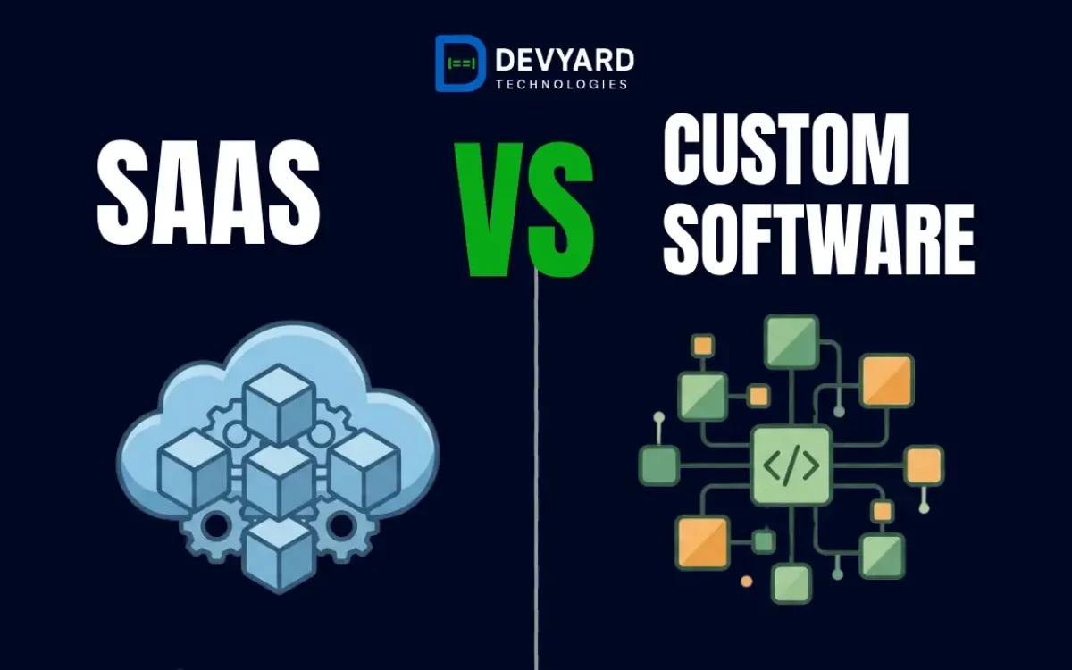 SaaS Vs Custom Software